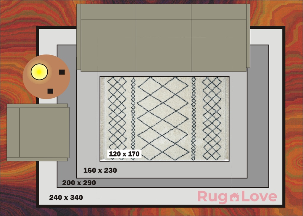 Most Popular Rug Sizes