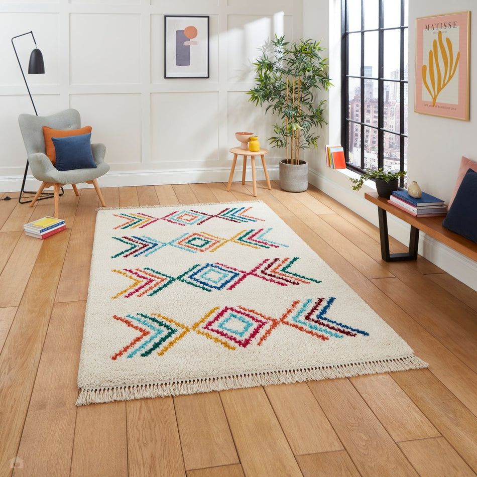From Propylene to Pellets: The Process of Making Polypropylene for Rug Manufacturing