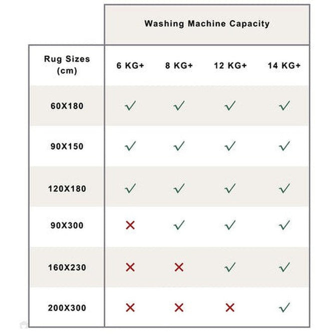 Washable Flores 1930 Modern Plain Tonal Lines Soft-Touch Textured Carved Hi-Lo Eco-Recycled Polyester Charcoal/Cream Rug-Think Rugs-Rug Love - The Most Loved Rug Store